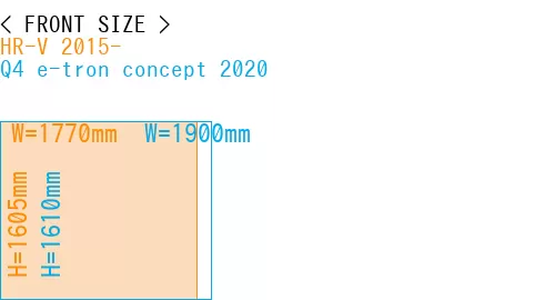#HR-V 2015- + Q4 e-tron concept 2020